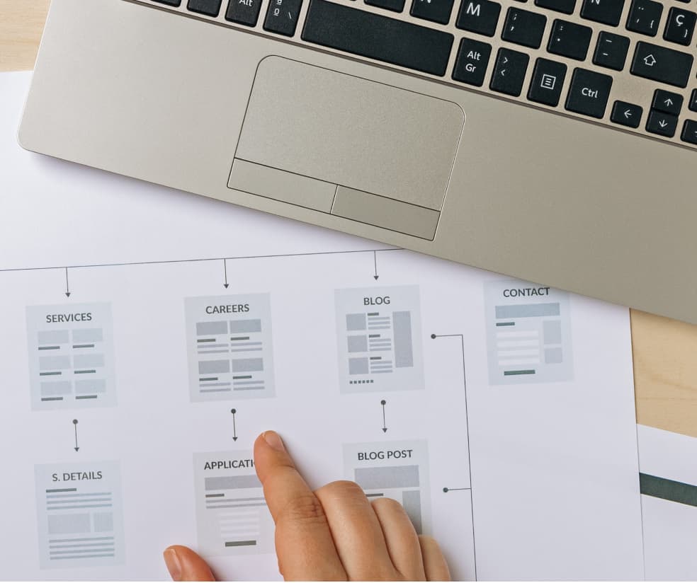 Objective Design: Why It’s Important and How to Do It | Integrity XD