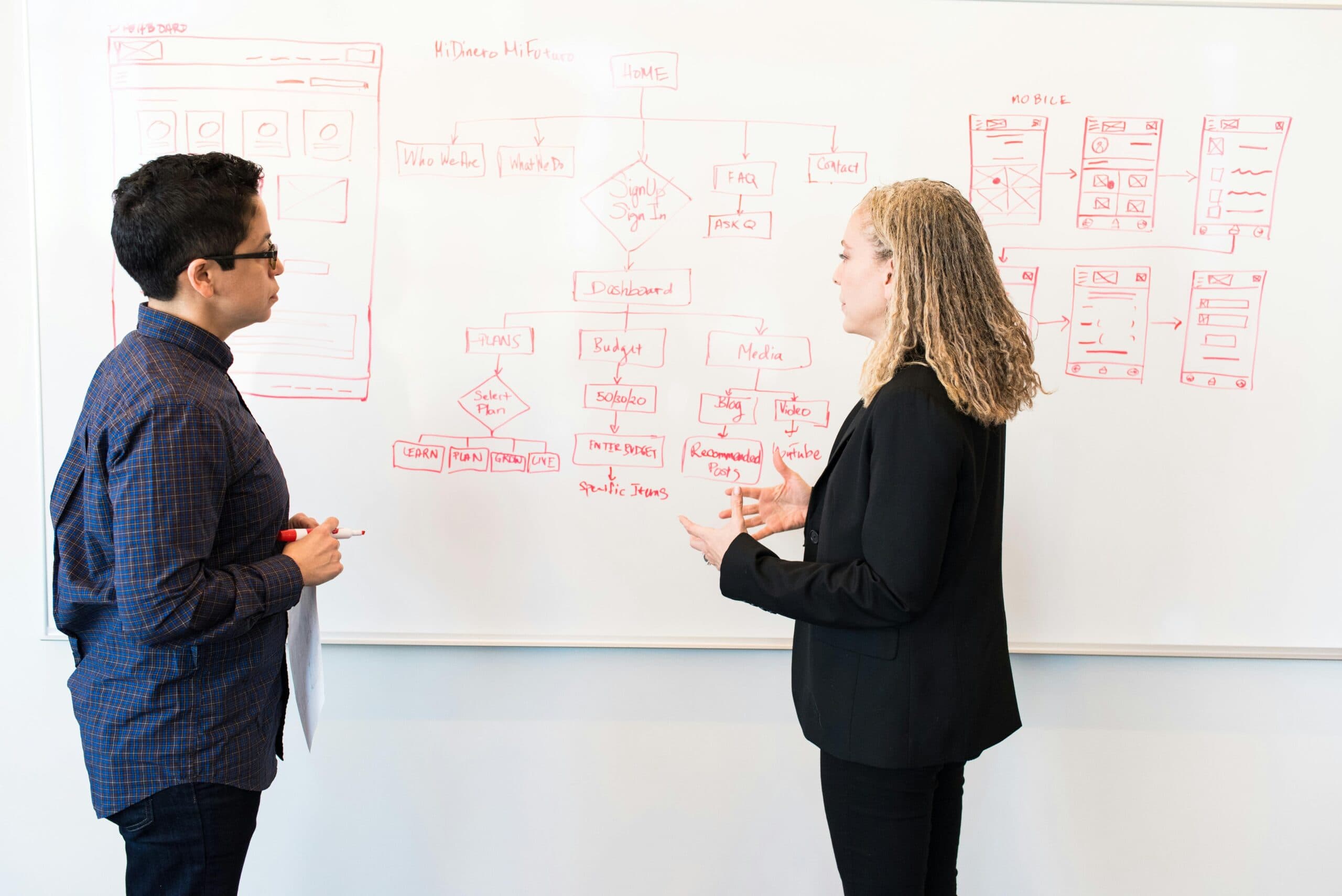 Two people brainstorming a technology project at a whiteboard