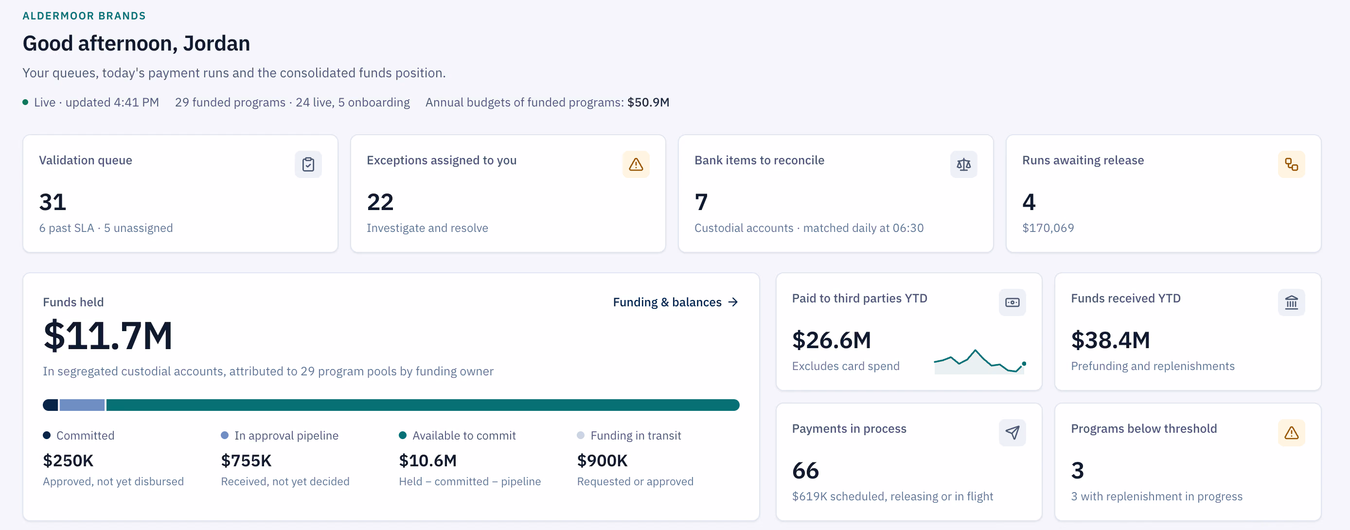 parity program funds management platform